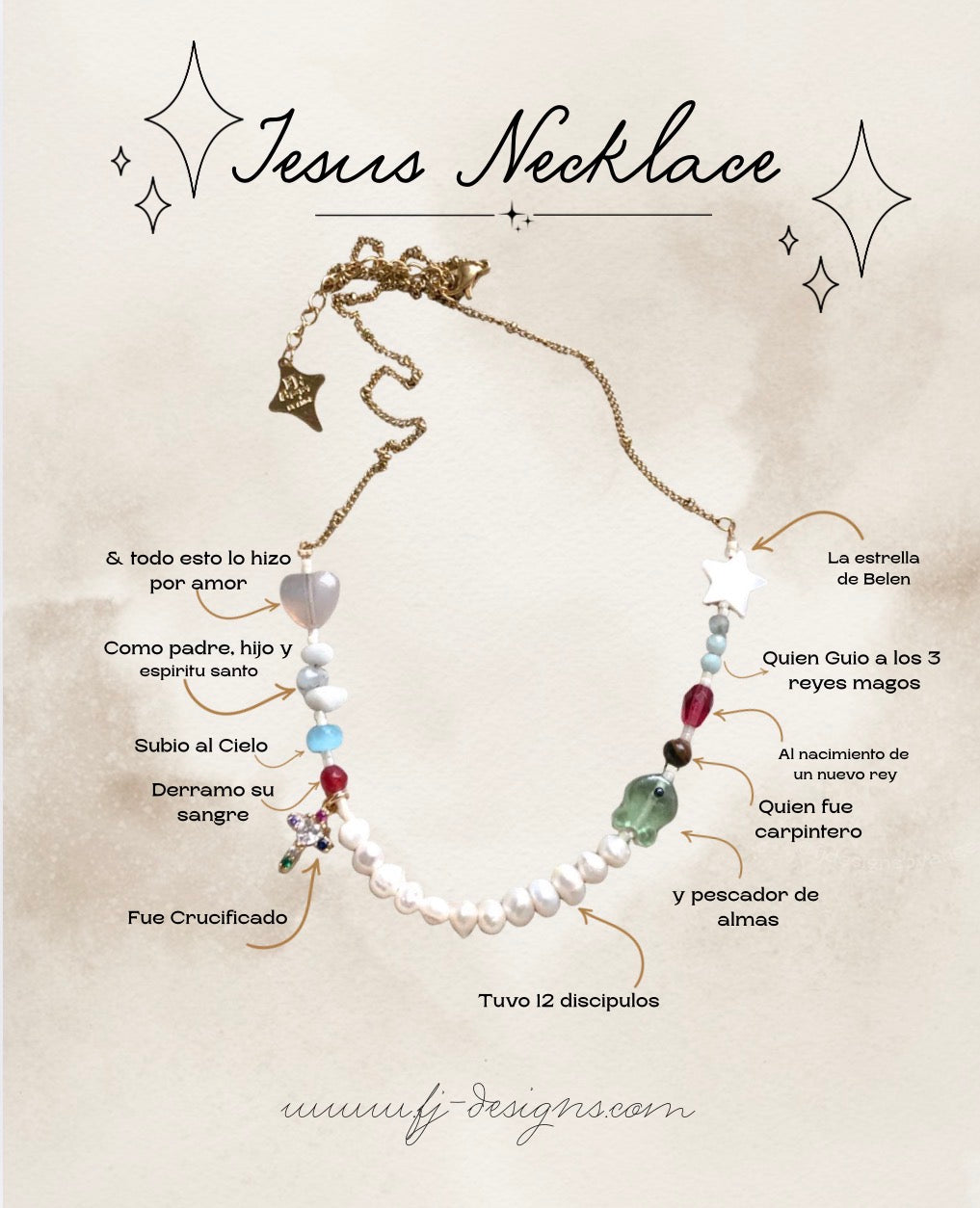 Jesus Necklace 🐟🩷